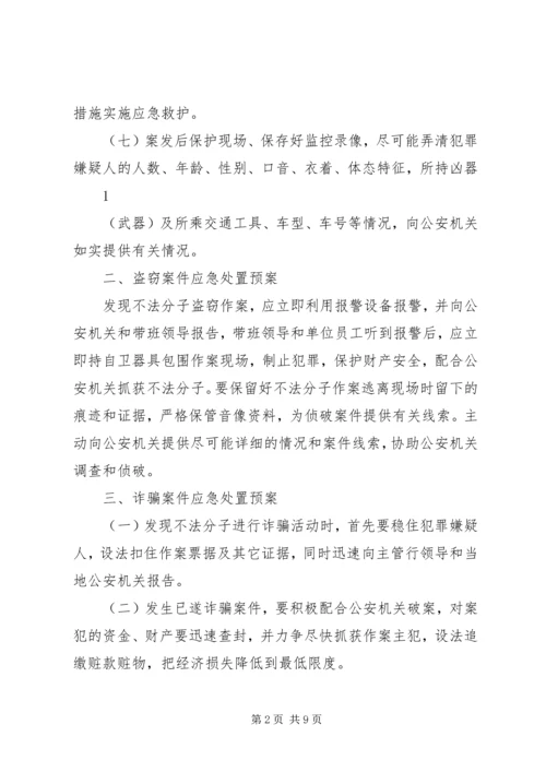 银行安全保卫应急预案.docx