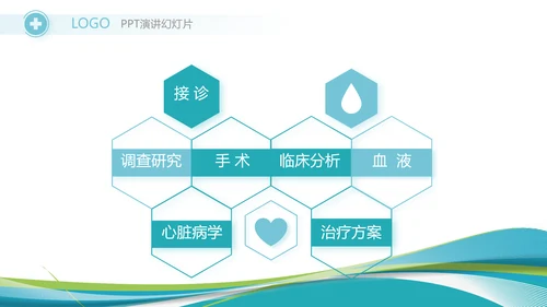 蓝色大气临床护理案例分析动态PPT模板