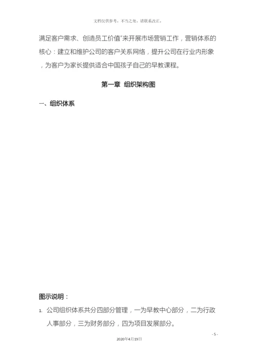 早教组织结构体系建设方案样本.docx