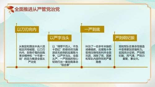 执政为民党风廉政建设汇报PPT模板