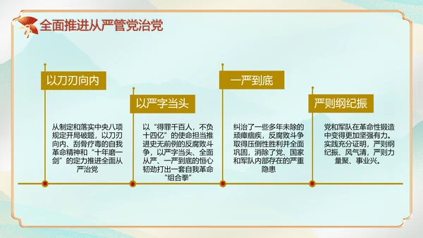 执政为民党风廉政建设汇报PPT模板