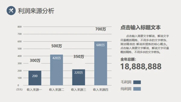 都市摩天大楼商业创业计划通用PPT模板