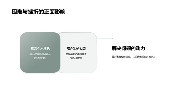 三年级学霸秘籍