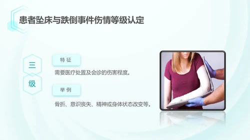 浅蓝色简约风跌倒坠床应急预案PPT应急预案培训