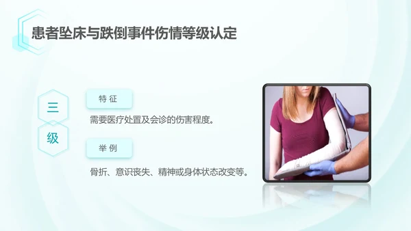 浅蓝色简约风跌倒坠床应急预案PPT应急预案培训