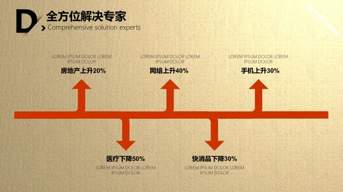 影视行业电影胶卷背景通用PPT模版