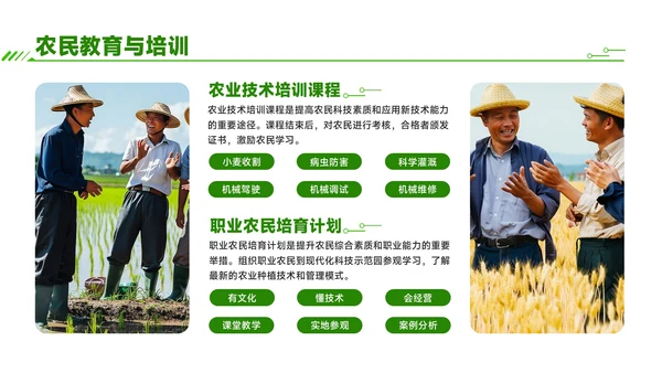 绿色商务风芒种时节农业新技术应用与推广