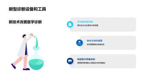 生物医疗：未来科技的驱动力