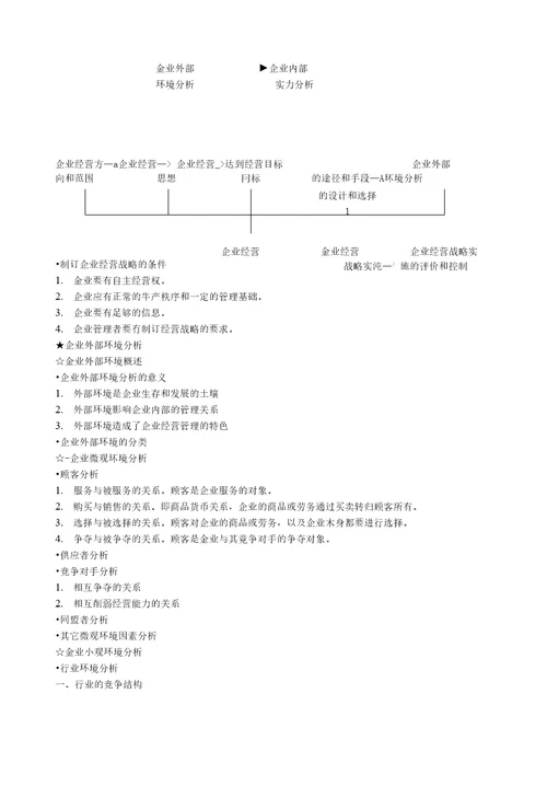 MBA经营战略培训