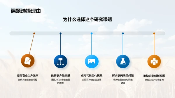 农学硕士研究进程