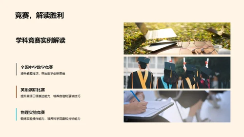 学科竞赛攻略秘籍