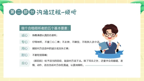 学会沟通掌握沟通技巧沟通主题班会PPT课件