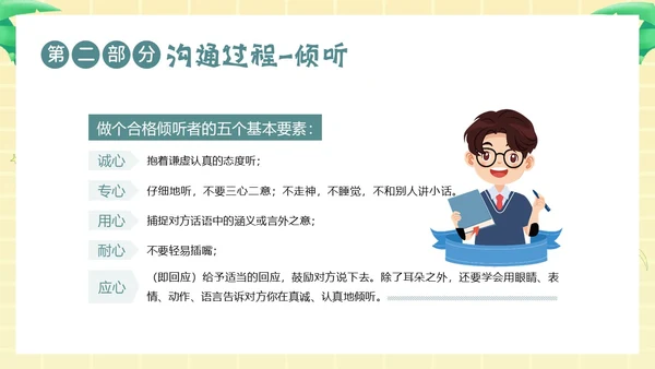学会沟通掌握沟通技巧沟通主题班会PPT课件