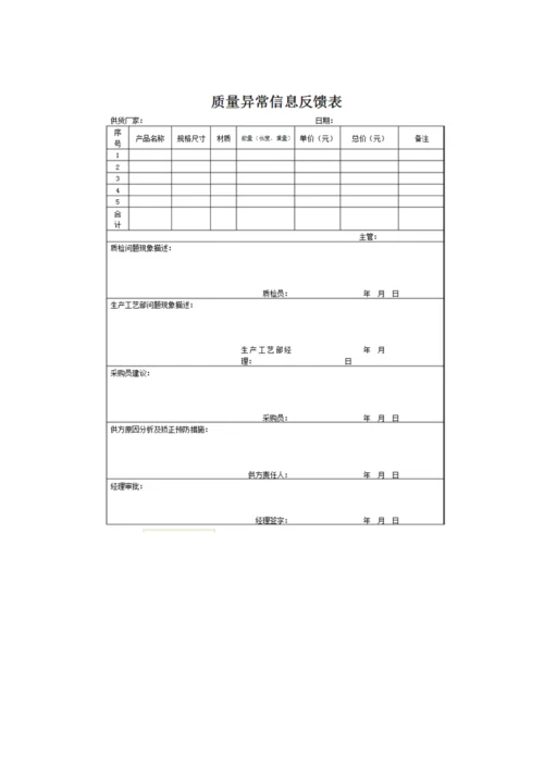 呆滞物料的管理标准规定.docx