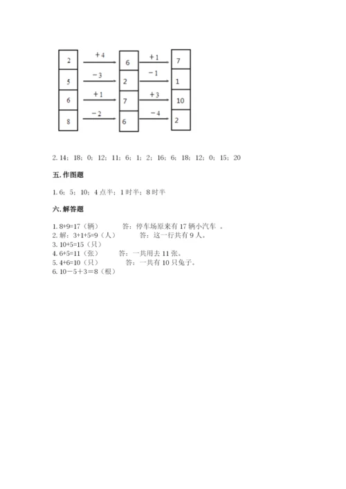 人教版数学一年级上册期末测试卷带答案ab卷.docx