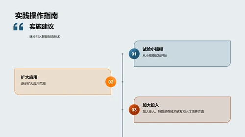 智能制造的未来之路