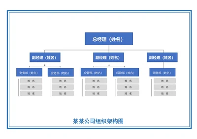 组织架构图简约模板