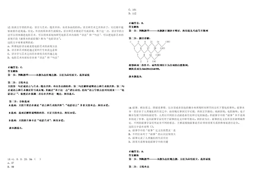 2022年04月南宁经济技术开发区招考2名劳务派遣人员南宁吴圩机场海关01考试参考题库含答案解析