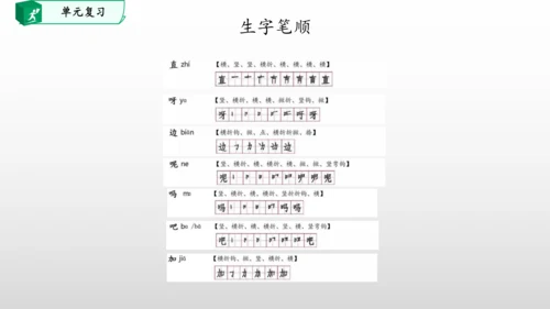 部编一年级语文下册第六单元知识清单