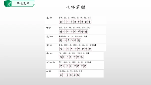 部编一年级语文下册第六单元知识清单