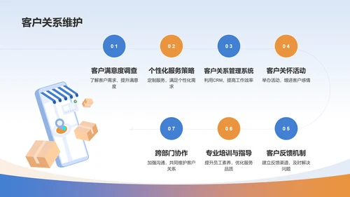 蓝色科技风金融行业年终总结汇报PPT模板