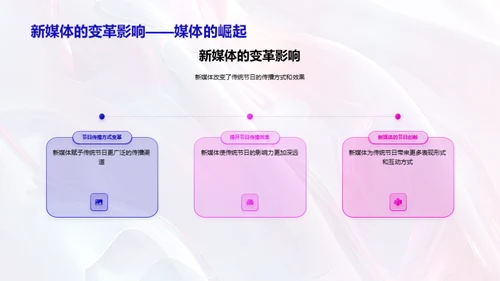 新媒体传播与夏至