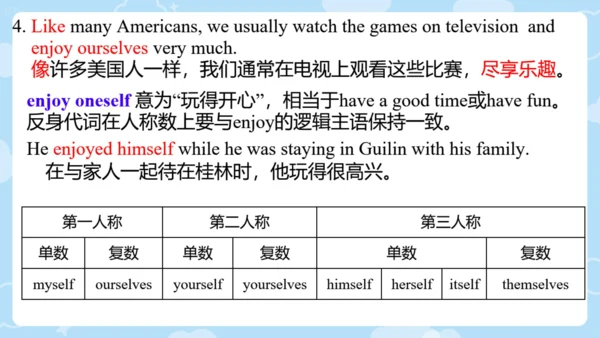 Module 2 Public holidays 模块综合与测试