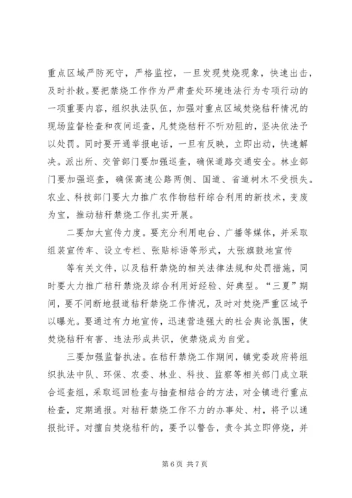 全省秸秆禁烧工作会议强化主体责任抓好秸秆禁烧.docx