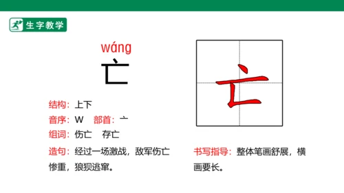 12 寓言二则 生字动画课件