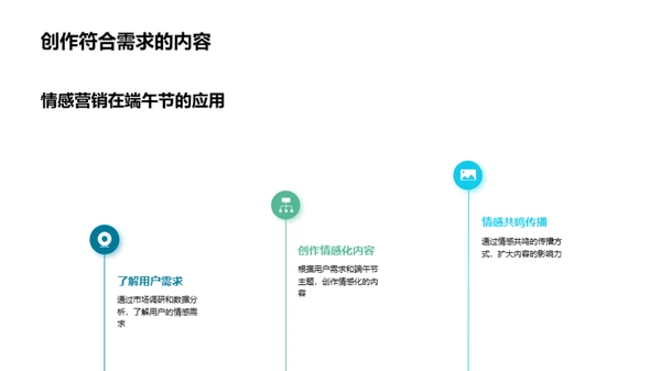 端午节情绪营销解析