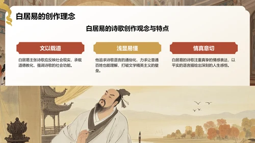 红色复古风《长恨歌》赏析与作者背景PPT模板
