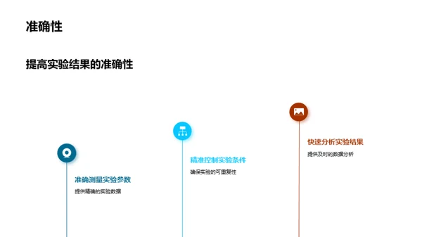 化学领域的生物医疗新篇章