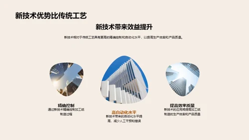 纸制新纪元：技术与实践