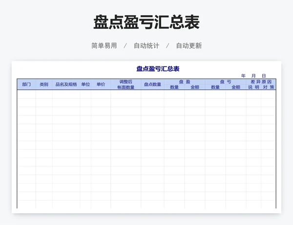 盘点盈亏汇总表