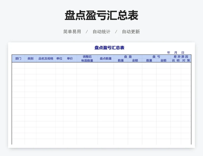 盘点盈亏汇总表