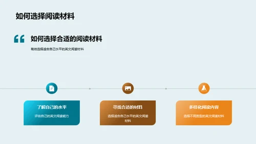 英语文法运用与提升