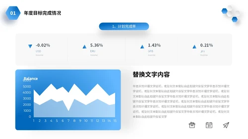 微立体商务风2024年生产部年终工作总结商务通用PPT年终总结