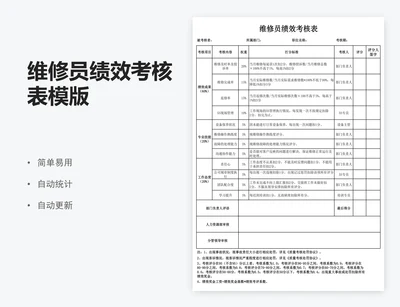 维修员绩效考核表模版