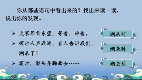 【名师课件】部编版语文四年级上册   1 观潮  课件（一二课时）
