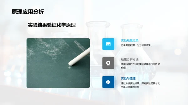 实验室化学之旅
