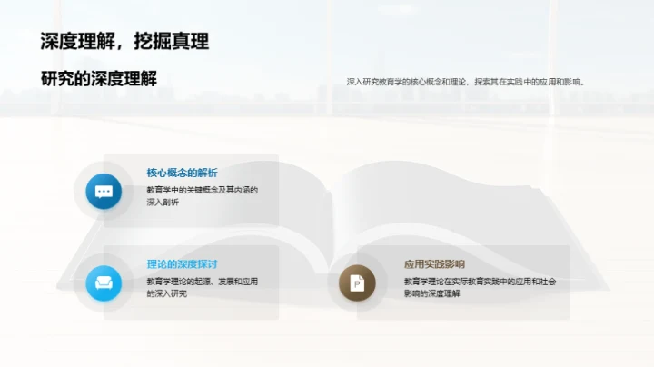 教育学：探寻与发现