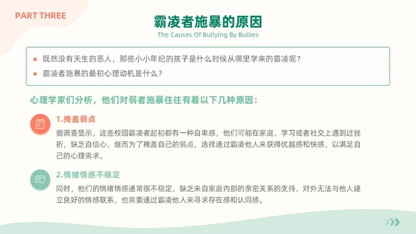 清新简约风大学校园欺凌主题班会拒绝校园霸凌共建和谐校园PPT