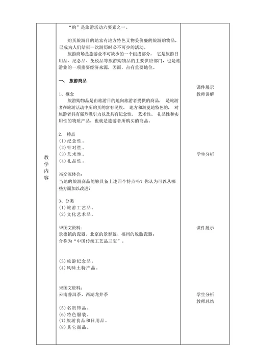 中职旅游概论教案：旅游业的构成—旅游购物