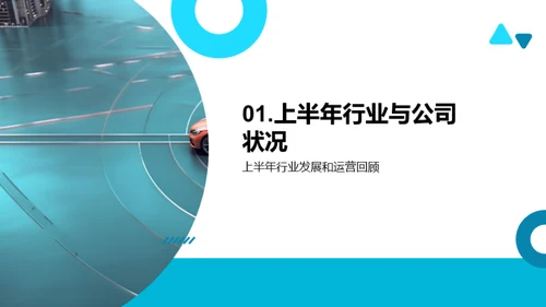 汽车业务半年回顾与展望