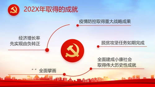 红色大气乡镇村支部书记述职报告PPT
