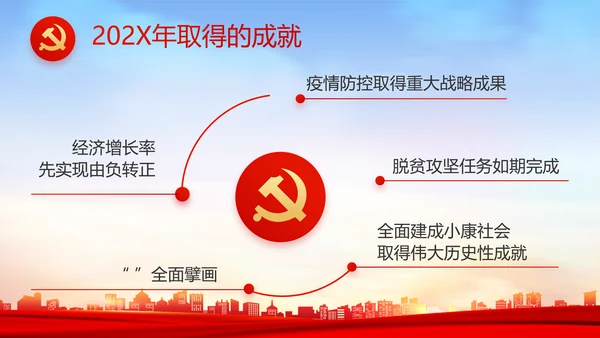 红色大气乡镇村支部书记述职报告PPT