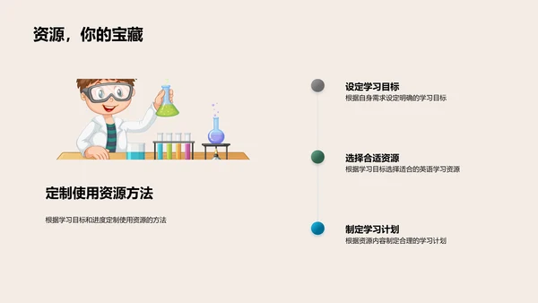 优化英语学习路径