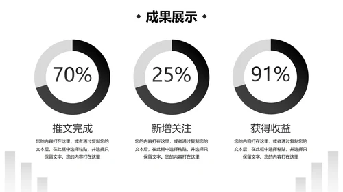 极简几何形状白底黑白述职汇报总结PPT模板