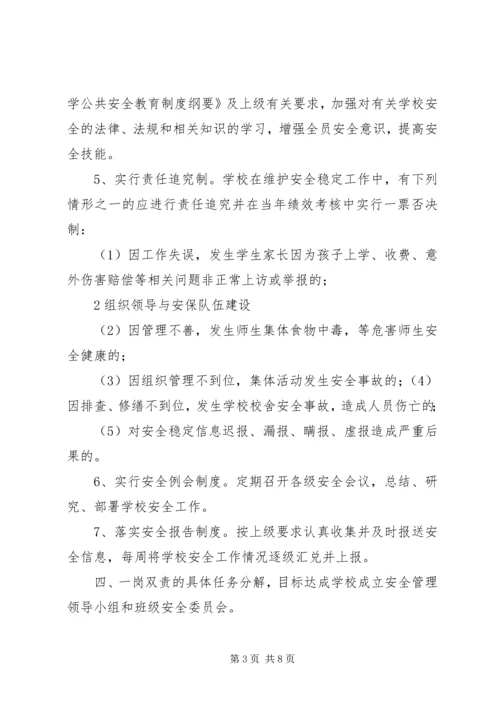 羊解小学安全党政同责一岗双责.docx