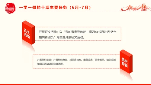 共青团一学一做学习PPT五四青年节完整版